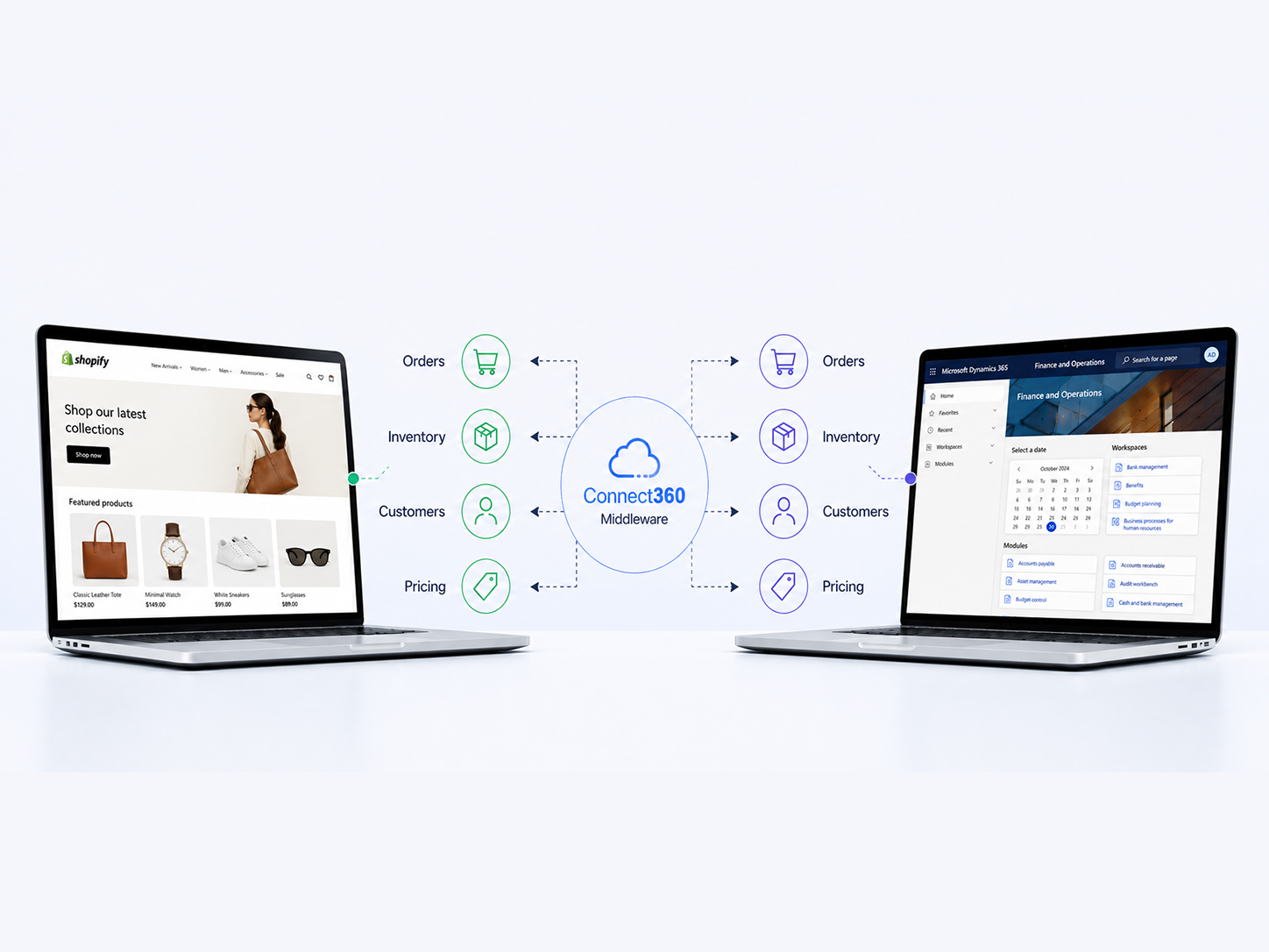 Connect360 for Dynamics 365